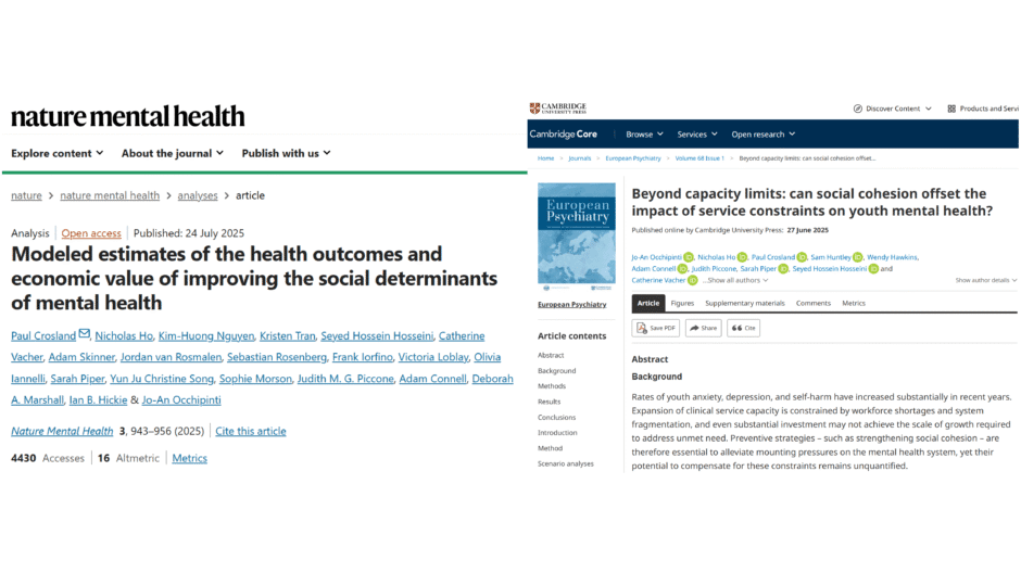 social determinants of Youth Mental Health